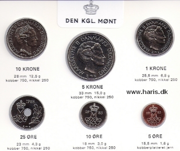 Picture of DENMARK Official Mint-Coin set 1983 KM MS28 BU