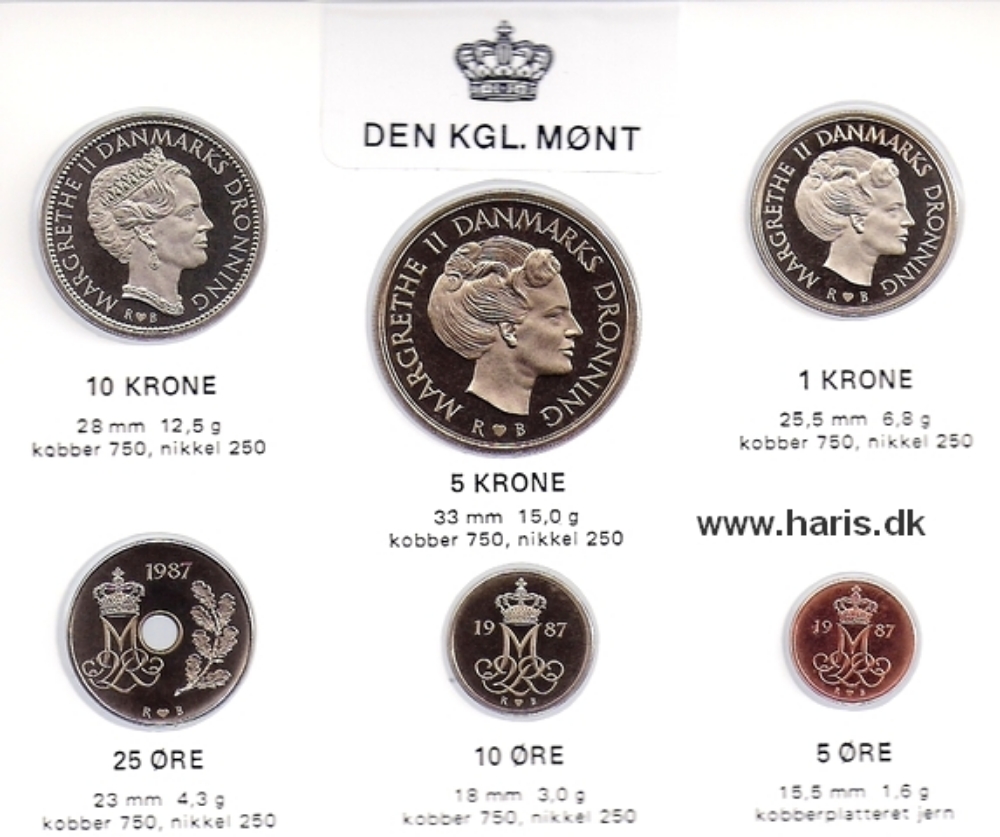 Picture of DENMARK Official Mint-Coin set 1987 KM MS32 PROOFLIKE