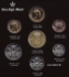 Picture of DENMARK Official Mint-Coin set 2013 BU