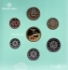 Picture of DENMARK Official Mint-Children´s Coin Set 2015 BU