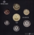 Picture of DENMARK Official Mint-Coin set 2015 BU