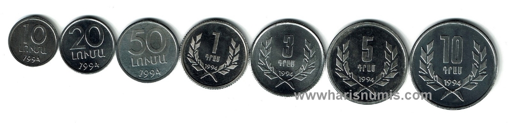 Picture of ARMENIA 10 Luma-10 Dram 1994 KM51-58 UNC