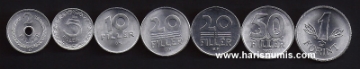 Picture of HUNGARY 2 Filler-1 Forint 1973-94 KM546-677 UNC